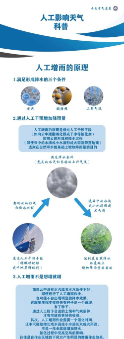 如何造雨,人工降雨原理,常见方法解析 如何造雨,人工降雨原理,常见方法解析