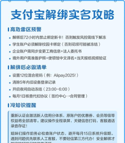 实名认证怎么解除,常见问题,解决方向 实名认证怎么解除,常见问题,解决方向