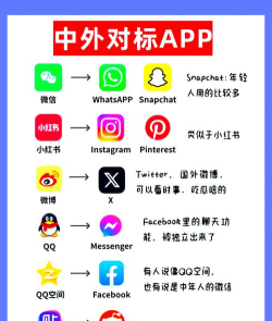 外服怎么下载,安全可靠,避开常见问题 外服怎么下载,安全可靠,避开常见问题