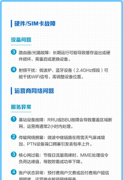 手机连不上网怎么回事,常见原因排查,快速解决指南 手机连不上网怎么回事,常见原因排查,快速解决指南
