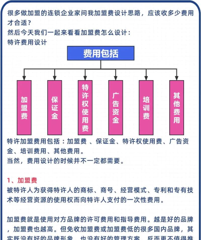 怎么加盟京东,了解合作模式,选择合适路径 怎么加盟京东,了解合作模式,选择合适路径