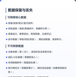 王者荣耀怎么转移,账号安全第一,操作步骤详解 王者荣耀怎么转移,账号安全第一,操作步骤详解