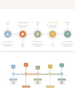 ppt怎么做时间轴 ppt怎么做时间轴