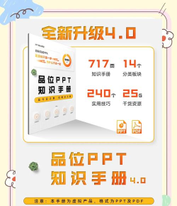 怎么共享ppt 怎么共享ppt