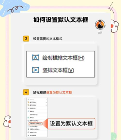 如何把ppt模板安装在电脑上 如何把ppt模板安装在电脑上