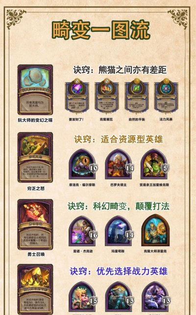 炉石传说怎么玩 炉石传说怎么玩