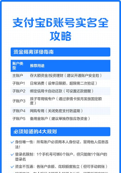 支付宝账号怎么看 支付宝账号怎么看