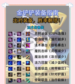 dota2怎么玩 dota2怎么玩