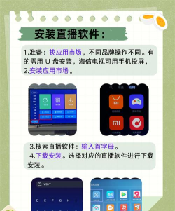 智能电视怎么看电视台的频道 智能电视怎么看电视台的频道