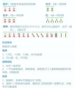 麻将怎么胡 麻将怎么胡