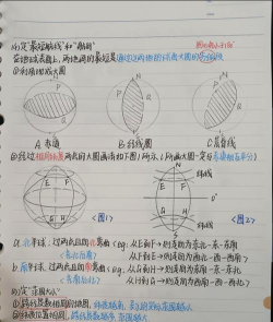 如何查经纬度 如何查经纬度