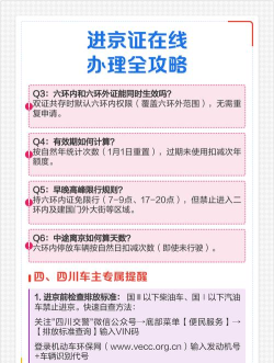 进京证怎么办 进京证怎么办