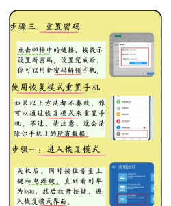 华为手机忘记密码怎么解锁 华为手机忘记密码怎么解锁