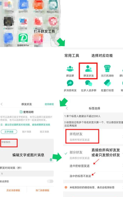 怎么群发短信给所有人 怎么群发短信给所有人