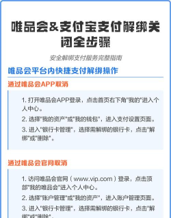 唯品会如何解绑银行卡 唯品会如何解绑银行卡