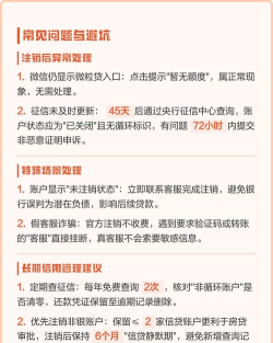 如何注销微粒贷 如何注销微粒贷