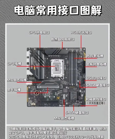 怎么查看主板型号 怎么查看主板型号