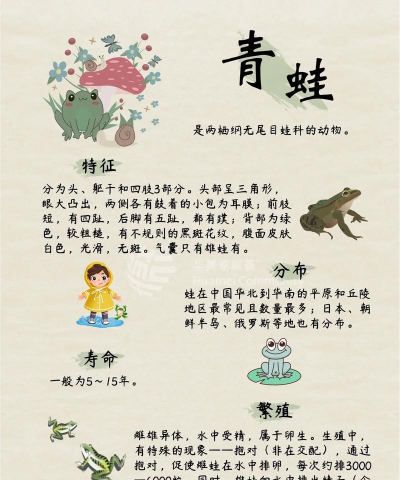 青蛙怎么叫 青蛙怎么叫