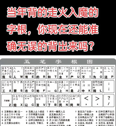 凹凸五笔怎么打 凹凸五笔怎么打