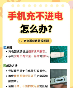 手机显示充电但是充不进去怎么办 手机显示充电但是充不进去怎么办