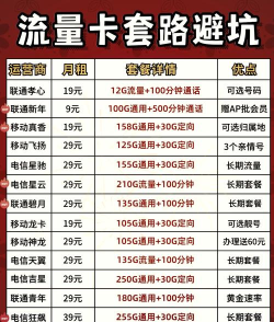 流量卡怎么办理 流量卡怎么办理