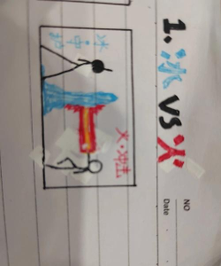 火柴人大战怎么画 火柴人大战怎么画