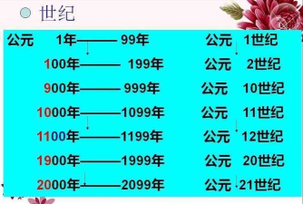 世纪怎么算 世纪怎么算