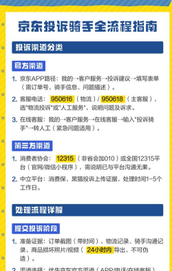 如何投诉骑手 如何投诉骑手