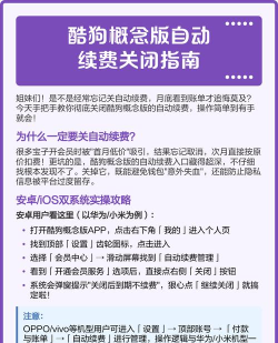 酷狗怎么关闭自动续费 酷狗怎么关闭自动续费