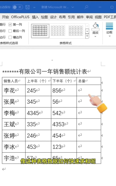 word表格怎么求和 word表格怎么求和
