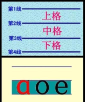 aoe怎么读 aoe怎么读
