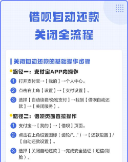 借呗怎么关闭 借呗怎么关闭