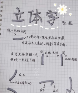 立体字怎么写 立体字怎么写