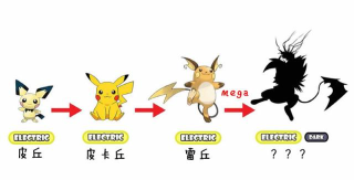 皮丘怎么进化成皮卡丘 皮丘怎么进化成皮卡丘