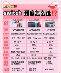 switch如何 switch如何