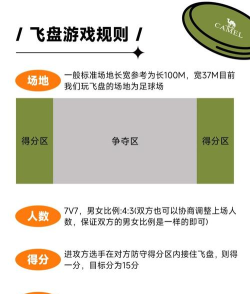 飞盘怎么玩 飞盘怎么玩