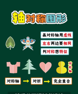 怎么用ppt做轴对称 怎么用ppt做轴对称