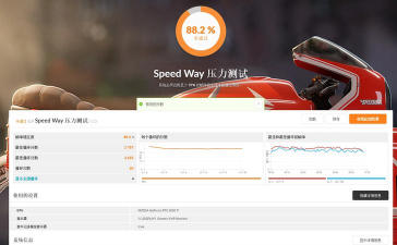 3dmark如何测试游戏性能 3dmark如何测试游戏性能