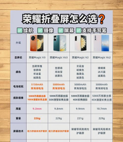 华为手机怎么查看型号 华为手机怎么查看型号