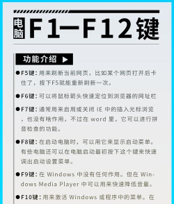 游戏键盘怎么用 游戏键盘怎么用