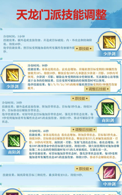 天龙八部天龙怎么玩 天龙八部天龙怎么玩