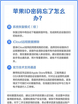 账号忘记了怎么办 账号忘记了怎么办