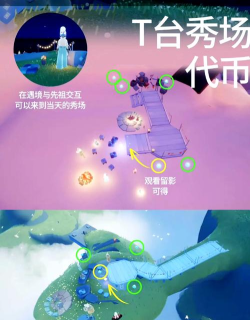 代币怎么获得 代币怎么获得