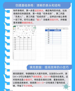如何将表格设为模板 如何将表格设为模板