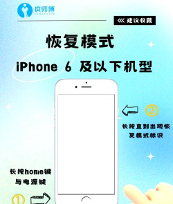 怎么恢复icloud 怎么恢复icloud