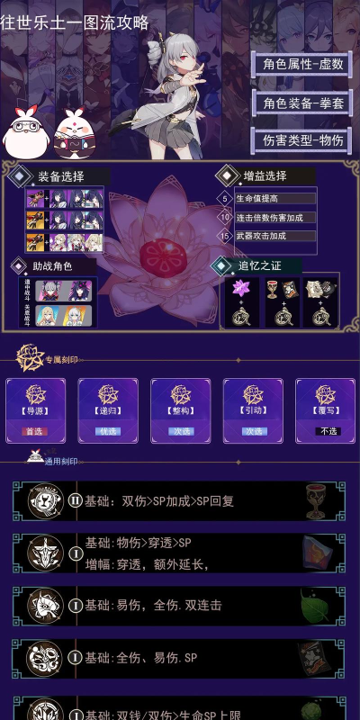 崩坏三怎么玩 崩坏三怎么玩