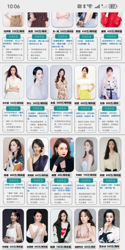 怎么成为明星 怎么成为明星