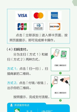 付款码怎么用 付款码怎么用