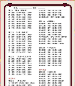 个怎么组词语 个怎么组词语