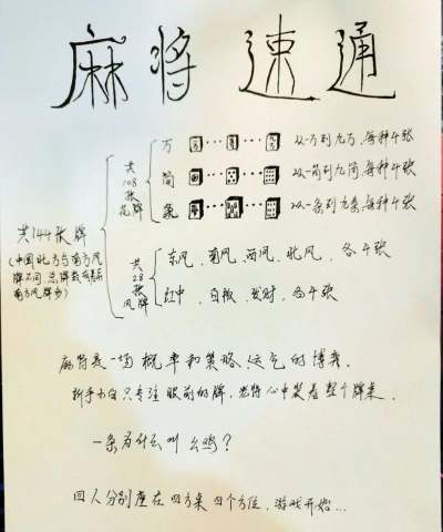 麻将怎么玩儿 麻将怎么玩儿